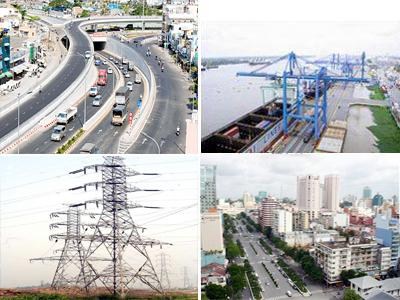 การแก้ไขกฎหมายงบประมาณแผ่นดินเน้นปรับปรุงบทบาทของงบประมาณส่วนกลาง